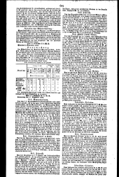 Wiener Zeitung 18291005 Seite: 7