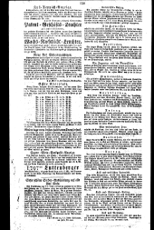 Wiener Zeitung 18291013 Seite: 16