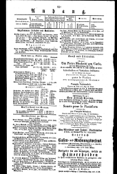 Wiener Zeitung 18291015 Seite: 3