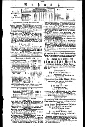 Wiener Zeitung 18291020 Seite: 4