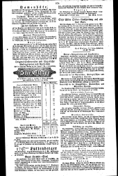 Wiener Zeitung 18291020 Seite: 16