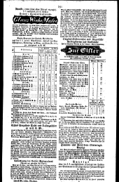 Wiener Zeitung 18291024 Seite: 15