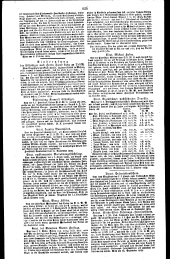 Wiener Zeitung 18291027 Seite: 12