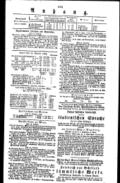 Wiener Zeitung 18291029 Seite: 3