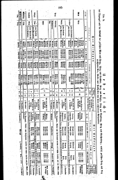 Wiener Zeitung 18291029 Seite: 6