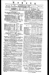 Wiener Zeitung 18291102 Seite: 3