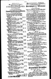 Wiener Zeitung 18291105 Seite: 4