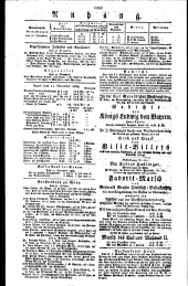 Wiener Zeitung 18291112 Seite: 4