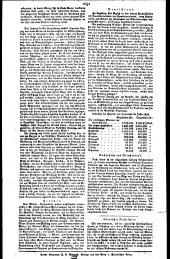 Wiener Zeitung 18291114 Seite: 2