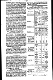 Wiener Zeitung 18291119 Seite: 12
