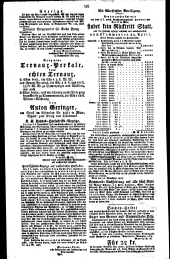 Wiener Zeitung 18291123 Seite: 12