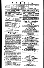Wiener Zeitung 18291127 Seite: 3
