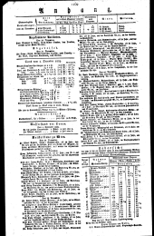 Wiener Zeitung 18291202 Seite: 4