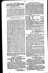 Wiener Zeitung 18291202 Seite: 14