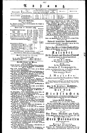 Wiener Zeitung 18291218 Seite: 3