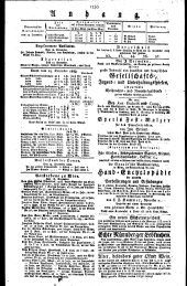 Wiener Zeitung 18291221 Seite: 4