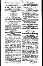 Wiener Zeitung 18291223 Seite: 4