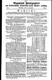 Wiener Zeitung 18291223 Seite: 9