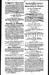 Wiener Zeitung 18291223 Seite: 13