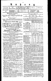 Wiener Zeitung 18300102 Seite: 4