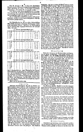 Wiener Zeitung 18300104 Seite: 2