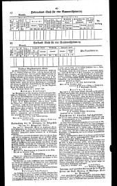 Wiener Zeitung 18300109 Seite: 16