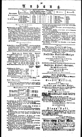 Wiener Zeitung 18300126 Seite: 4