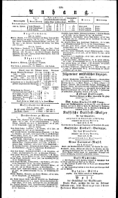 Wiener Zeitung 18300127 Seite: 4