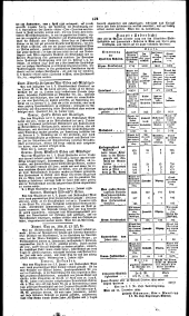 Wiener Zeitung 18300127 Seite: 18