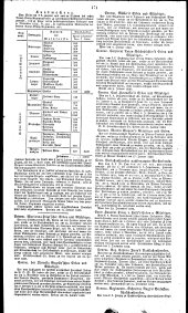 Wiener Zeitung 18300130 Seite: 17