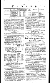 Wiener Zeitung 18300208 Seite: 4