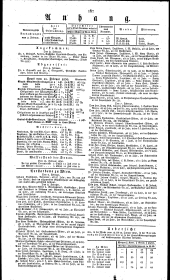 Wiener Zeitung 18300211 Seite: 3