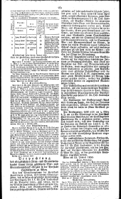 Wiener Zeitung 18300220 Seite: 15