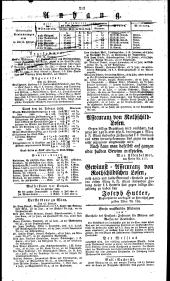 Wiener Zeitung 18300222 Seite: 4