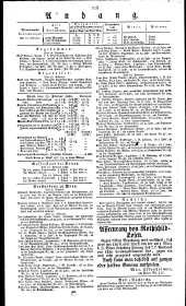 Wiener Zeitung 18300223 Seite: 4