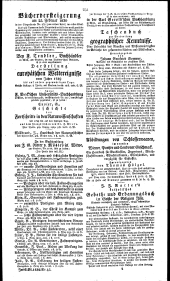 Wiener Zeitung 18300223 Seite: 15