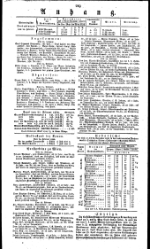Wiener Zeitung 18300226 Seite: 3
