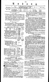 Wiener Zeitung 18300311 Seite: 4