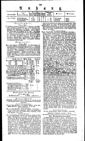 Wiener Zeitung 18300312 Seite: 4