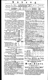 Wiener Zeitung 18300316 Seite: 4