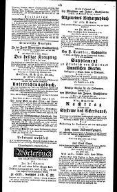 Wiener Zeitung 18300403 Seite: 15