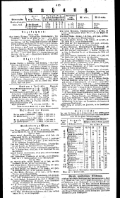 Wiener Zeitung 18300406 Seite: 4