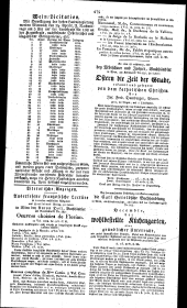 Wiener Zeitung 18300406 Seite: 11