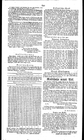 Wiener Zeitung 18300426 Seite: 6