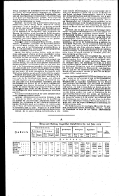 Wiener Zeitung 18300508 Seite: 26
