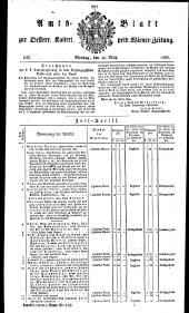 Wiener Zeitung 18300510 Seite: 11