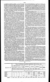 Wiener Zeitung 18300512 Seite: 20