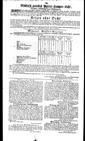 Wiener Zeitung 18300515 Seite: 6