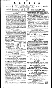 Wiener Zeitung 18300525 Seite: 4