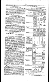 Wiener Zeitung 18300527 Seite: 20